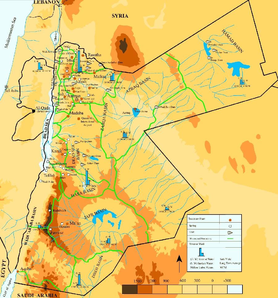 mapa de Xordania clima
